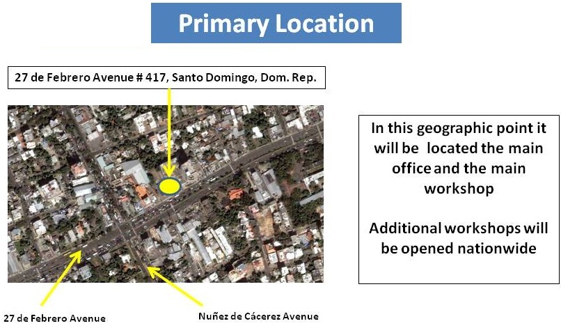 location